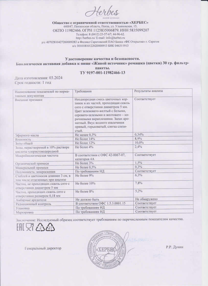 Паспорт №032024